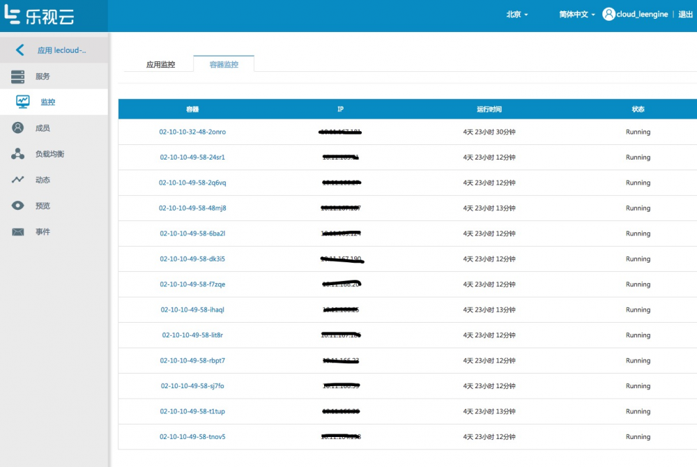 乐视云基于Kubernetes 的PAAS 平台建设