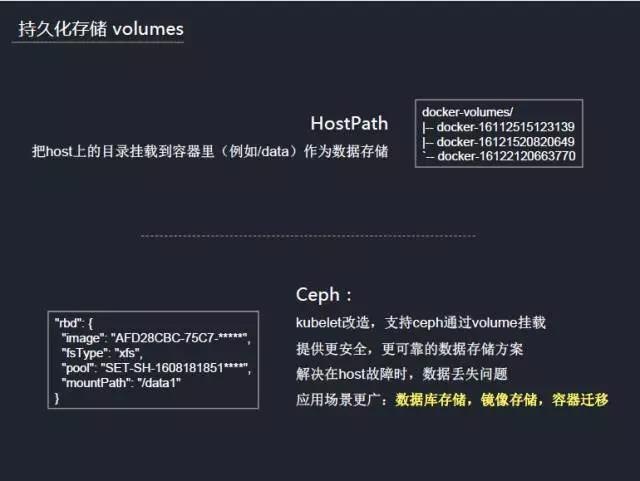 实录分享|kubernetes 在腾讯游戏的应用实践