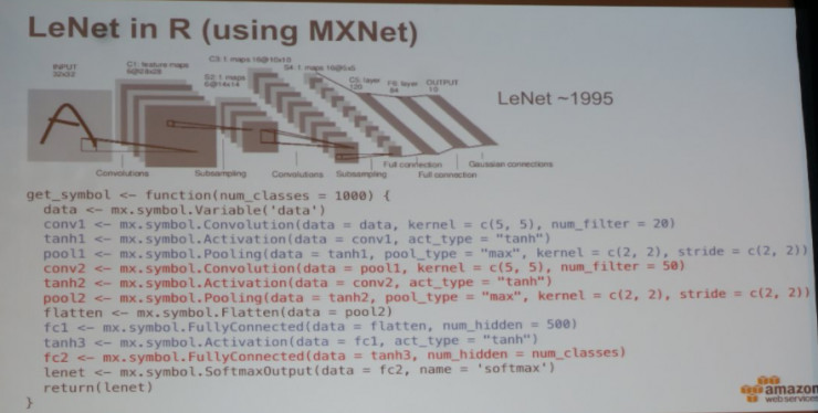 亚马逊AWS机器学习总监Alex Smola：如何用MXNet构建可拓展的深度学习框架？｜AAAI 2017