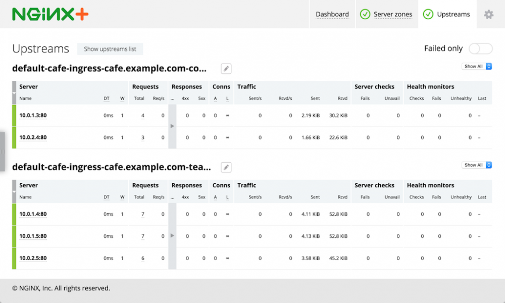 使用 NGINX 和 NGINX Plus 的 Ingress Controller 进行 Kubernetes 的负载均衡