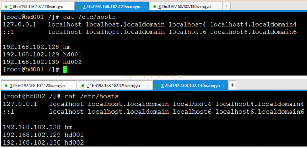 hadoop2.x单机搭建分布式集群超详细教程