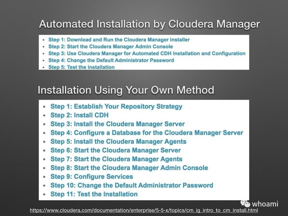 Cloudera Manager 架构设计和原理剖析（PPT）