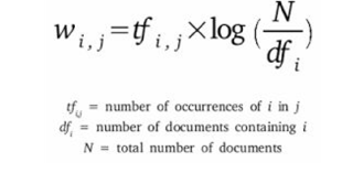 教程 | 理解和实现自然语言处理终极指南（附Python代码）