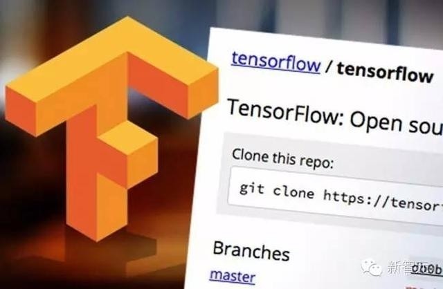 Tensorflow 全网最全学习资料汇总之Tensorflow的迭代更新【1】