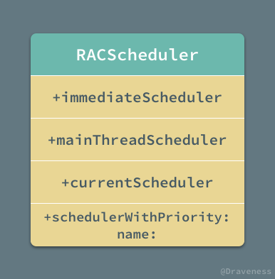 理解 RACScheduler 的实现