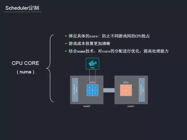 实录分享|kubernetes 在腾讯游戏的应用实践