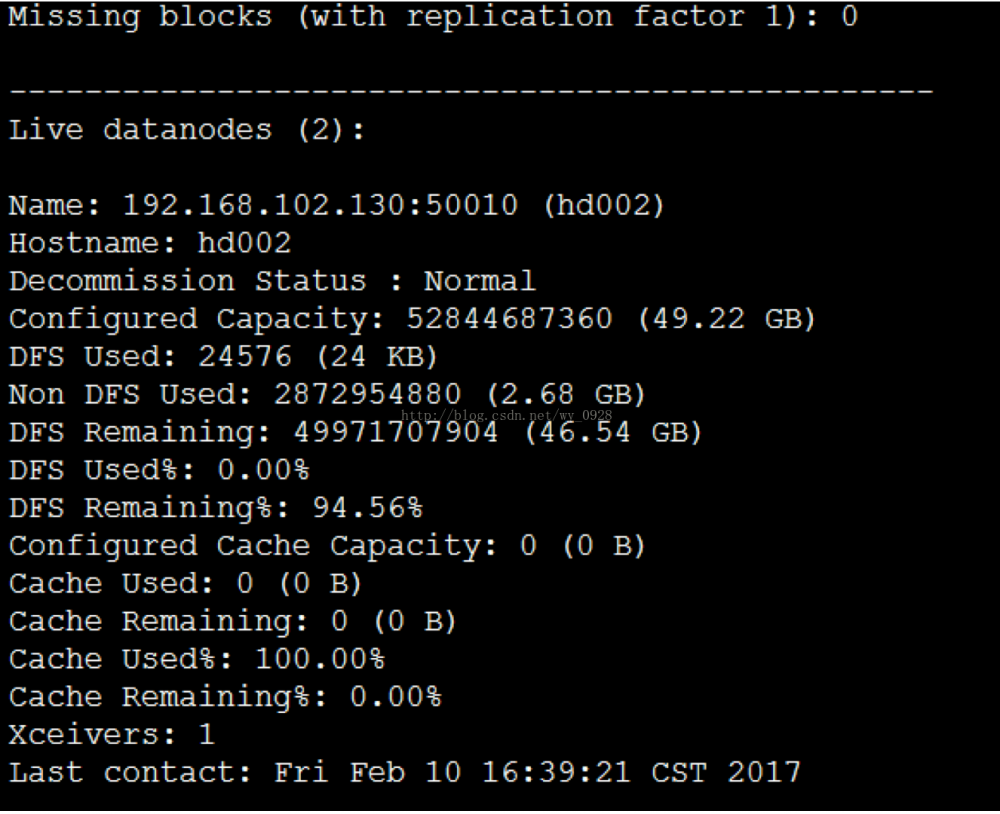 hadoop2.x单机搭建分布式集群超详细教程