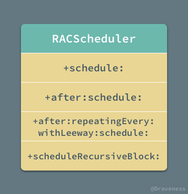 理解 RACScheduler 的实现