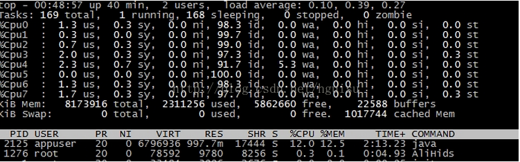 Linux内核版本引起系统负载load值异常的问题