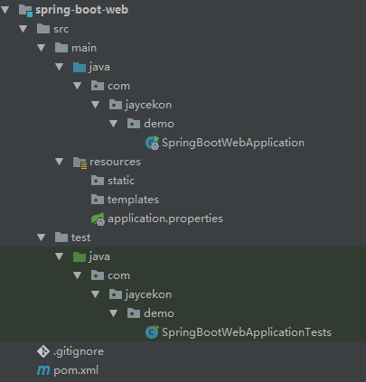 Spring-Boot:5分钟掌握SpringBoot开发