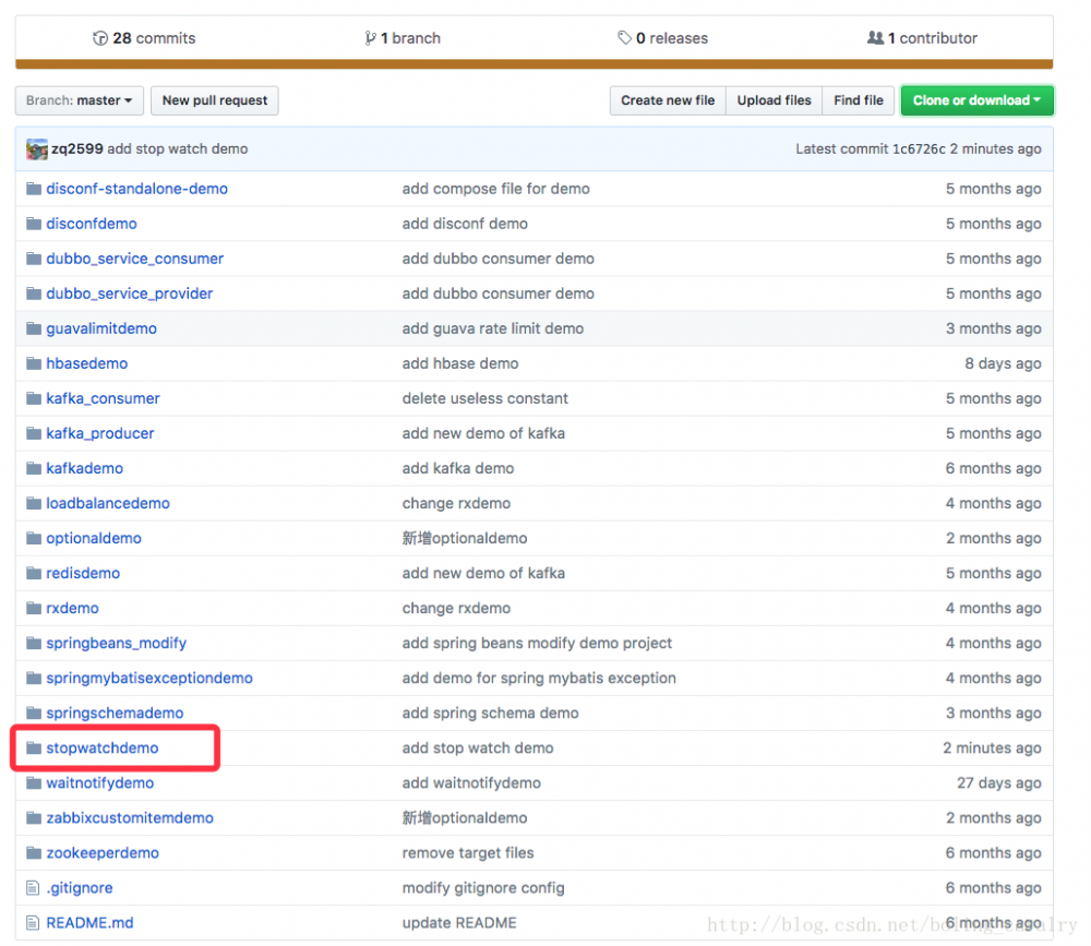 org.springframework.util.StopWatch：简洁的耗时统计小工具