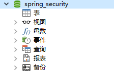 Spring Security 使用总结