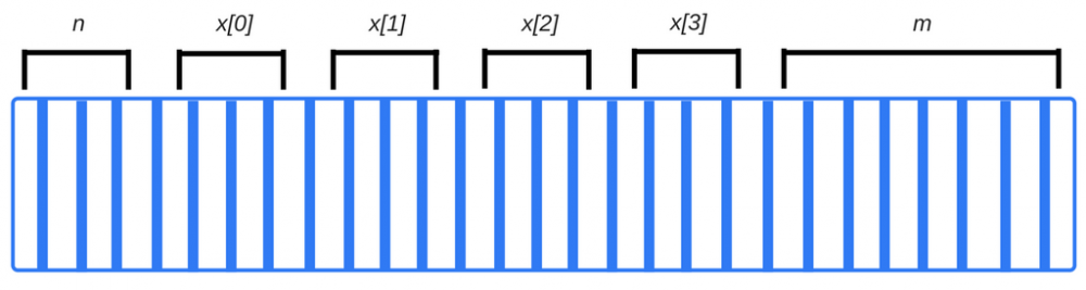 JavaScript中的内存泄漏以及如何处理