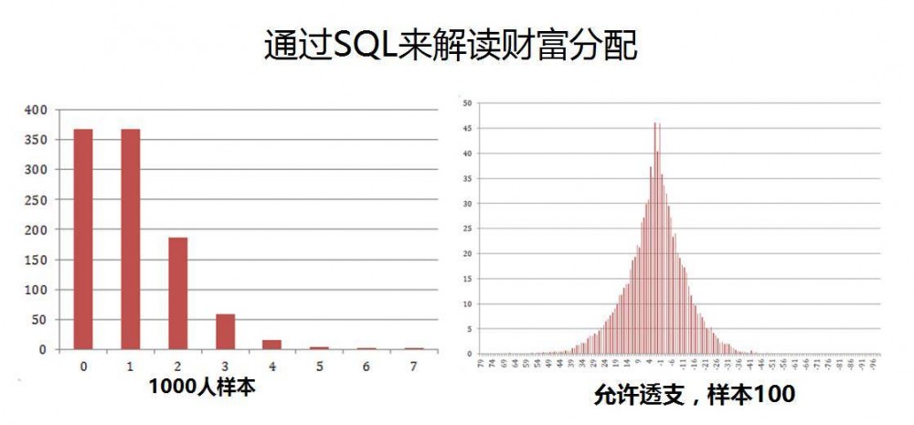 【万字箴言】技术焦虑的减法与解法