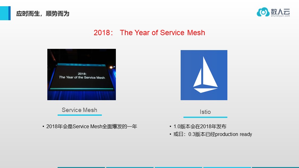 演讲实录 | Service Mesh 时代的选边与站队（附PPT下载）