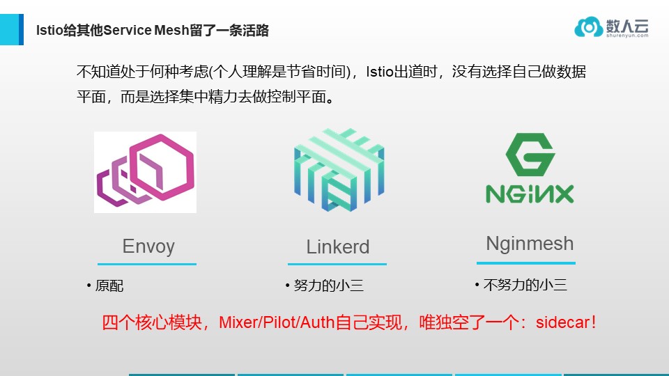 演讲实录 | Service Mesh 时代的选边与站队（附PPT下载）