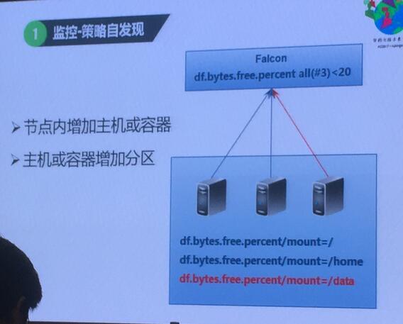 IAS2017互联网架构峰会（实录）