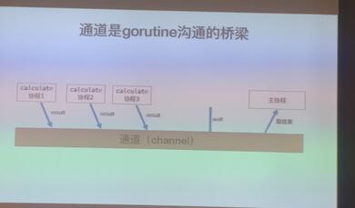 IAS2017互联网架构峰会（实录）