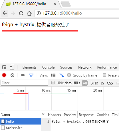 Spring Cloud（五）断路器监控(Hystrix Dashboard)