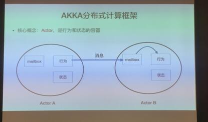 IAS2017互联网架构峰会（实录）