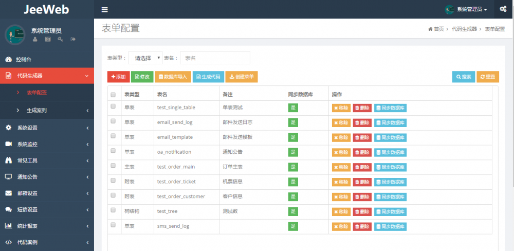 2017 年度码云新增项目排行榜 TOP 50，为它们打“call”