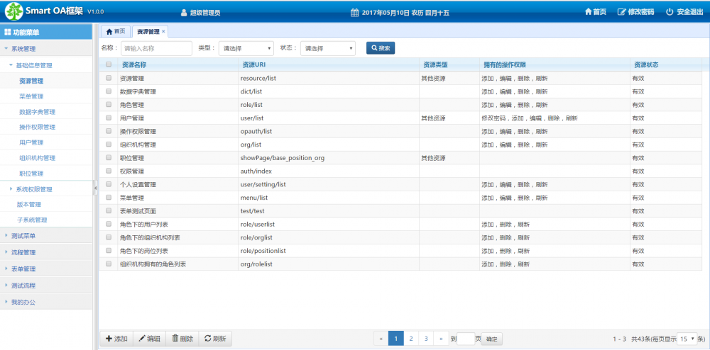 2017 年度码云新增项目排行榜 TOP 50，为它们打“call”