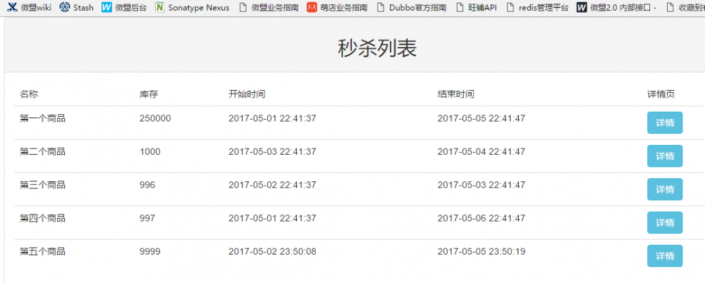 2017 年度码云新增项目排行榜 TOP 50，为它们打“call”