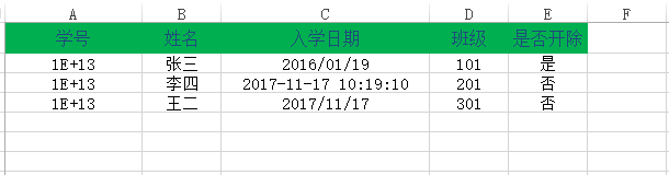 2017 年度码云新增项目排行榜 TOP 50，为它们打“call”