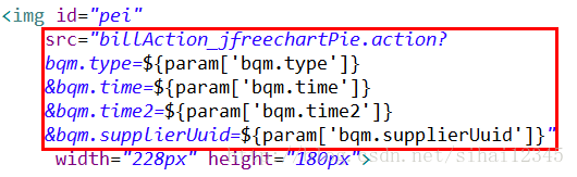 【struts2+hibernate+spring项目实战】Jfreechart工具使用（ssh项目实战）