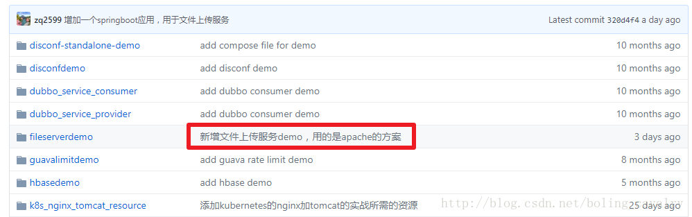 SpringMVC源码分析：POST请求中的文件处理