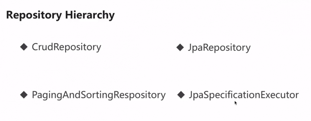 SpringDataJPA第一篇【入门】