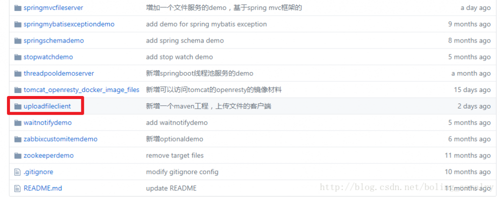 SpringMVC源码分析：POST请求中的文件处理