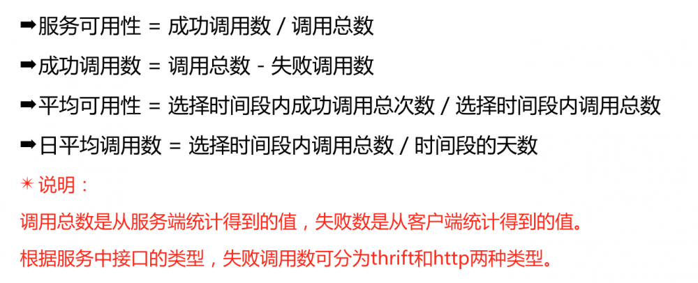 美团点评智能支付核心交易系统的可用性实践