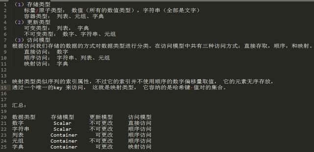 十年Python大牛花了三天总结出来的python基础知识实例，超详细！