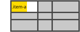 从零开始学 CSS Grid 布局