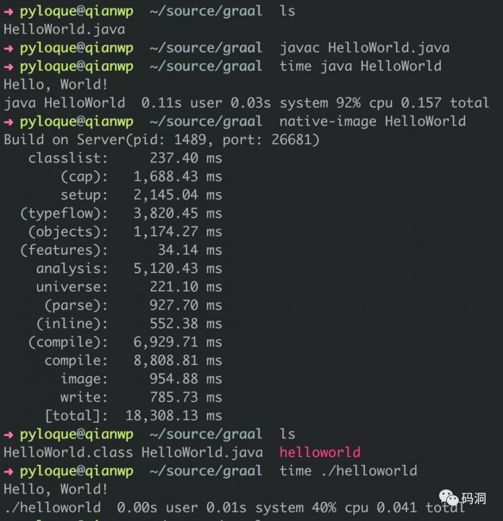 全栈虚拟机 GraalVM 初体验