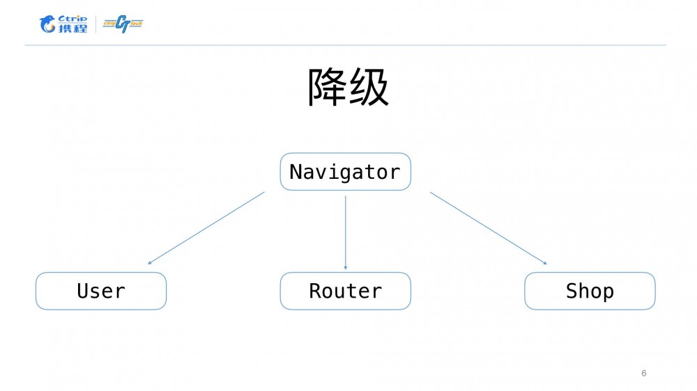 Android工程模块化平台的设计