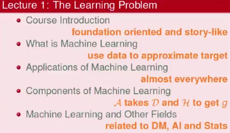 详解机器学习之 the Learning Problem