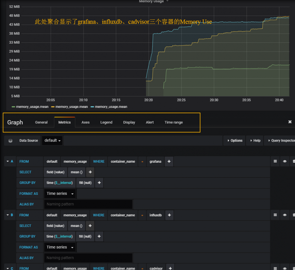 每日一博 | 如何搭建一个 Docker 容器可视化监控中心