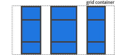 从零开始学 CSS Grid 布局