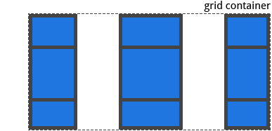 从零开始学 CSS Grid 布局