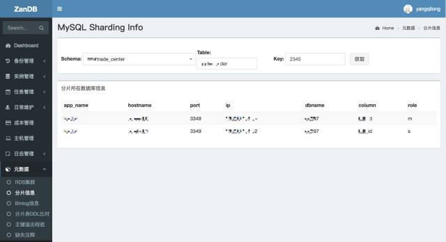 有赞 MySQL 自动化运维系统：ZanDB