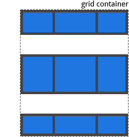 从零开始学 CSS Grid 布局