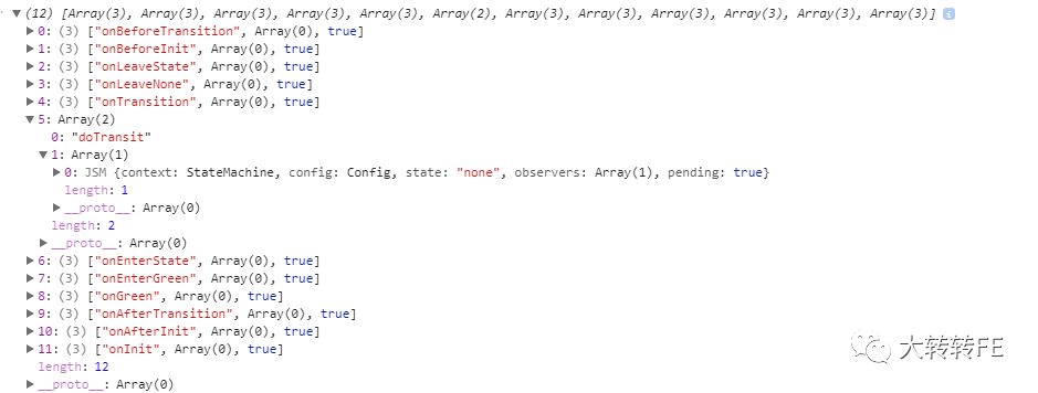 JavaScript 状态模式及状态机模型