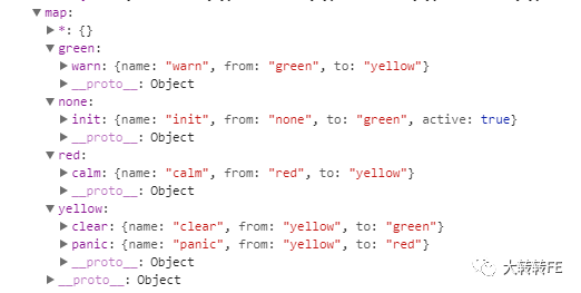 JavaScript 状态模式及状态机模型