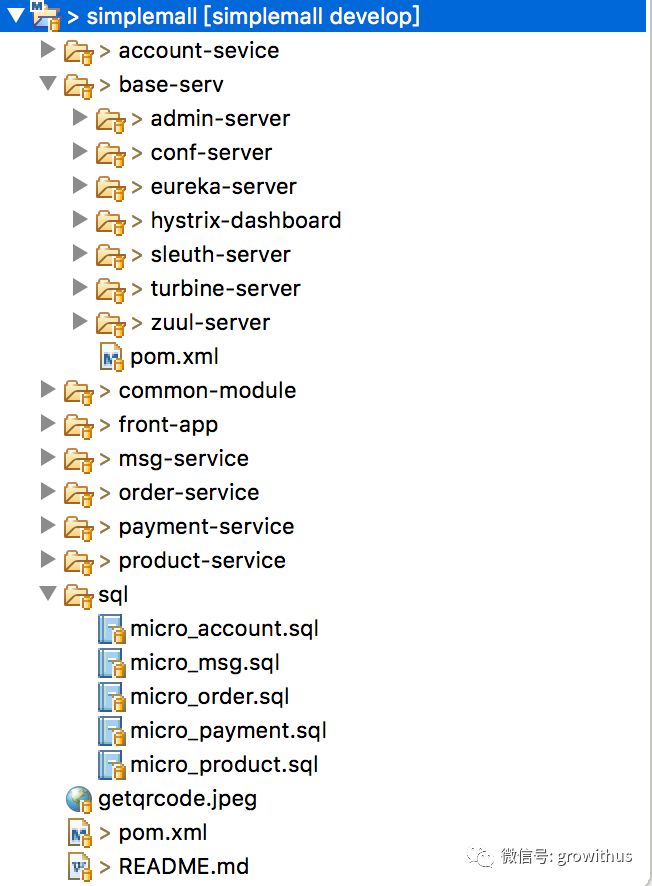 基于 Spring Cloud 的 Microservices 架构实战案例：架构拆解