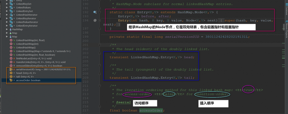 LinkedHashMap就这么简单【源码剖析】