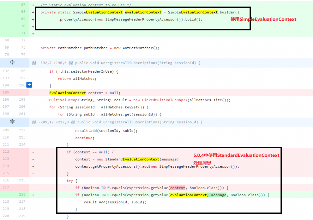 CVE-2018-1270：spring-messaging远程代码执行漏洞分析预警