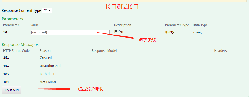 从零搭建自己的SpringBoot后台框架(六)