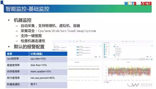 解决IT运维人员之痛：京东云自动化运维体系构建实践